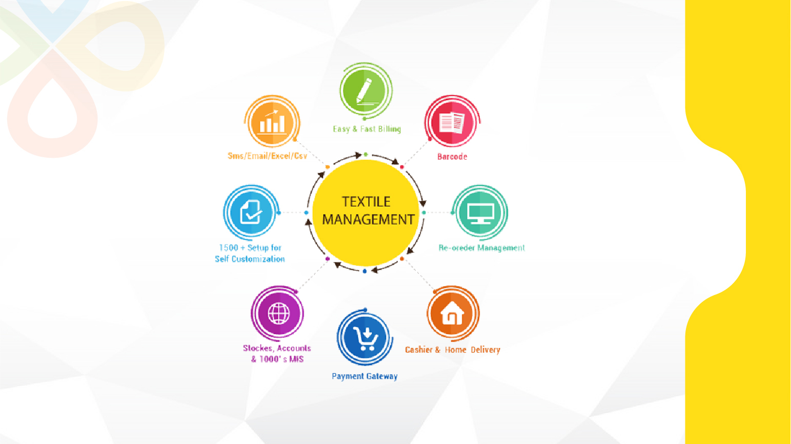 Medical Billing System